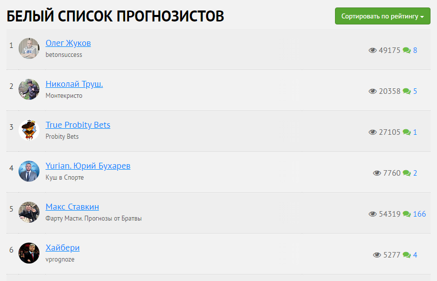 Железная ставка