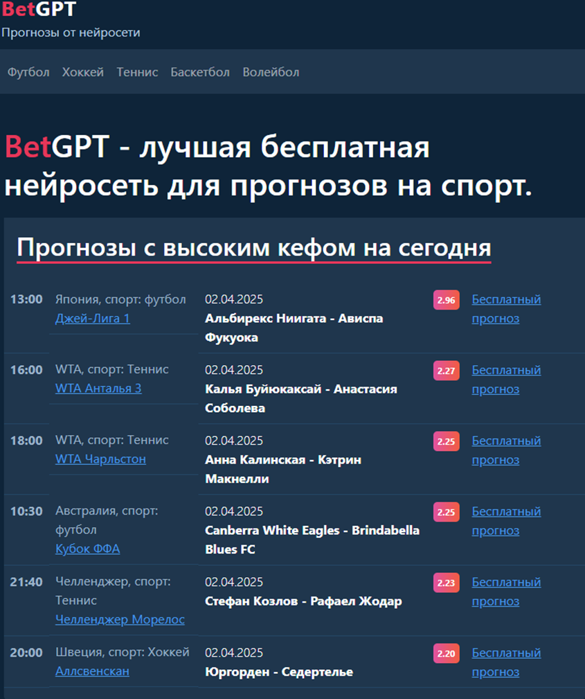 betgpt отзывы betgpt отзывы