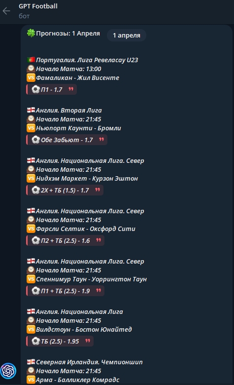 футбол 77 футбол 77