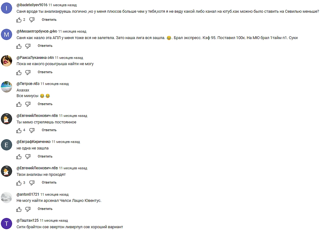 футбол 77 футбол 77