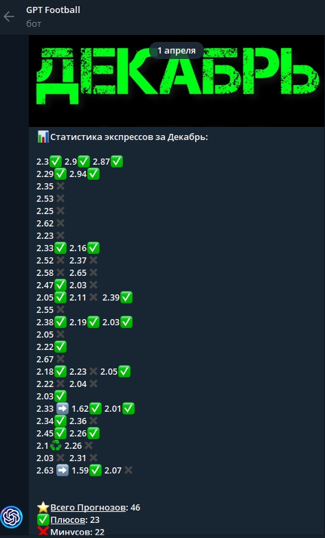 футбол 77 прогнозы и ставки на футбол футбол 77 прогнозы и ставки на футбол
