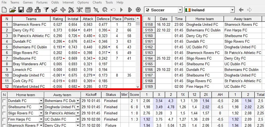 odds wizard отзывы