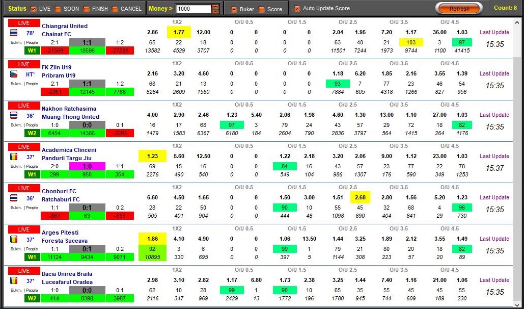 buker бот для ставок - 1 buker бот для ставок - 1