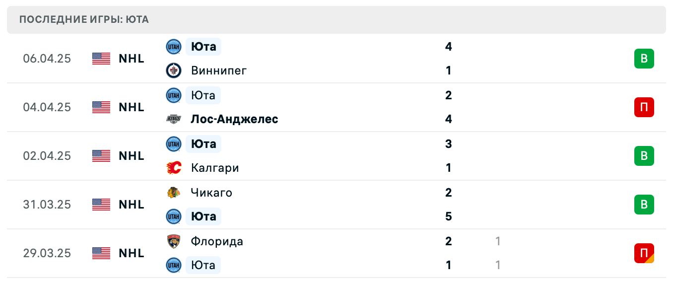 матч Юта – Сиэтл Кракен