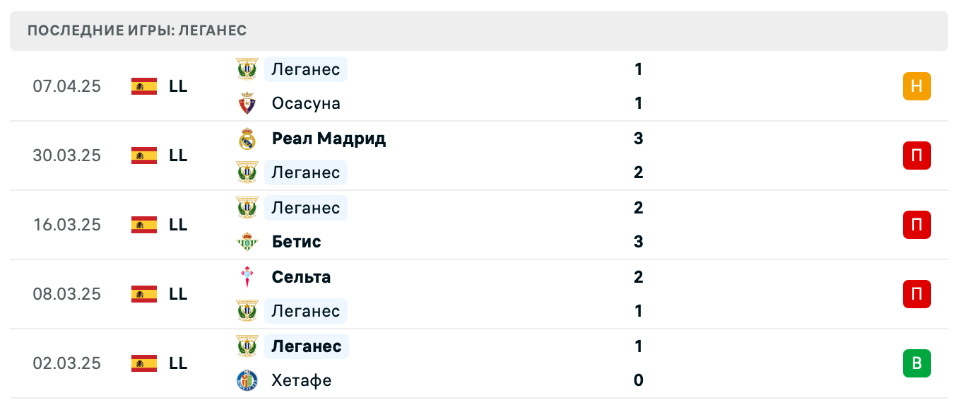 матч Леганес – Барселона