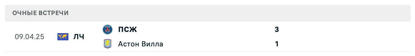 Астон Вилла – ПСЖ 2025