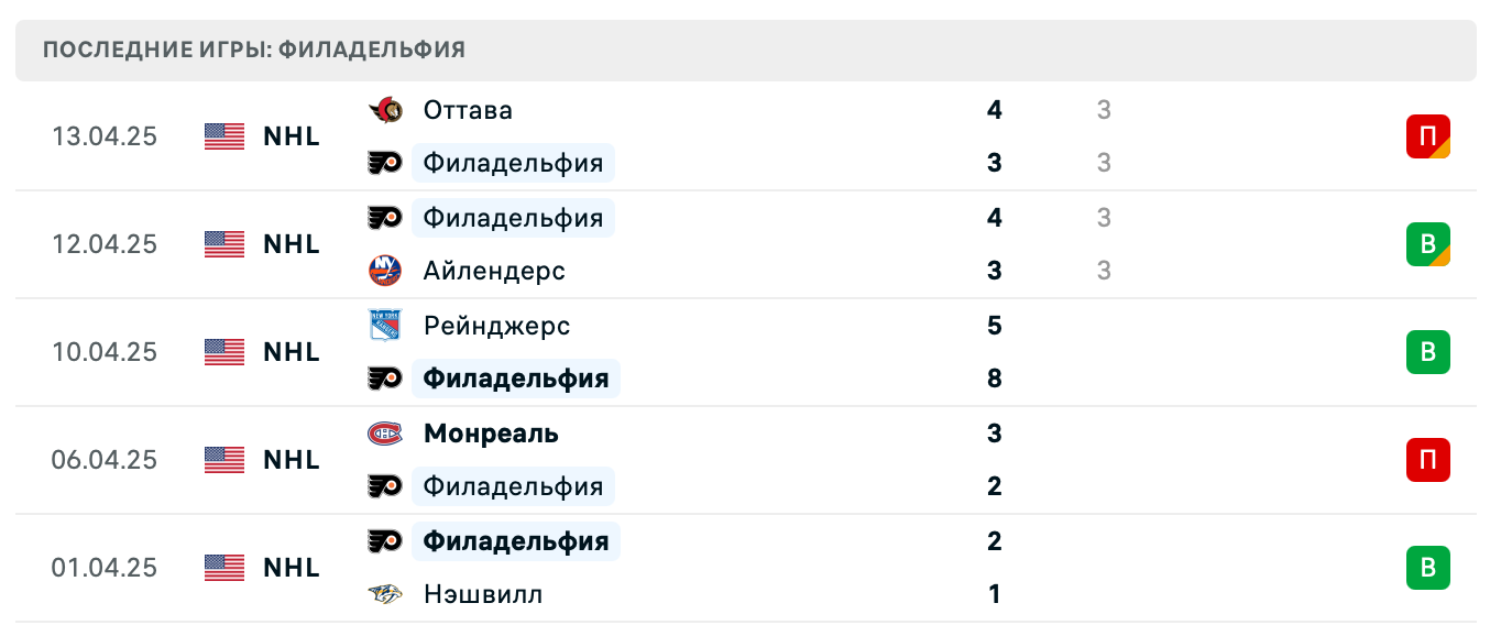 матч Филадельфия Флайерз – Коламбус Блю Джекетс