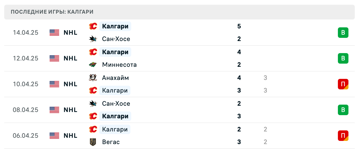 матч Калгари Флэймз – Вегас Голден Найтс