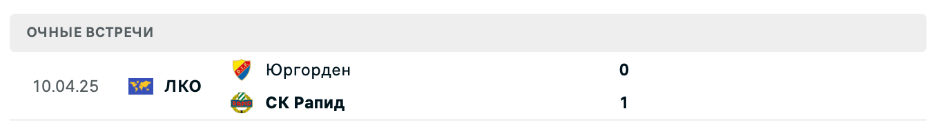 СК Рапид – Юргорден 2025