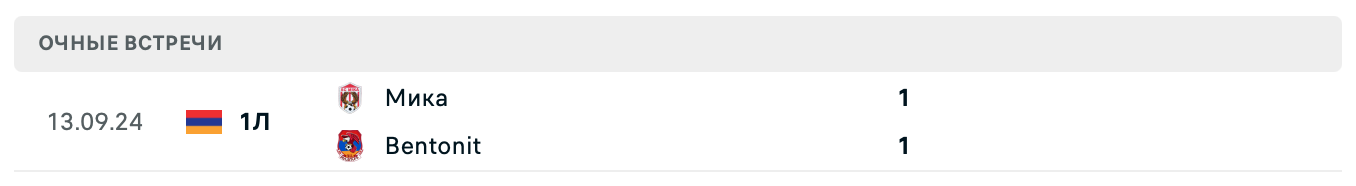 Bentonit – Mika 2025 Bentonit – Mika 2025