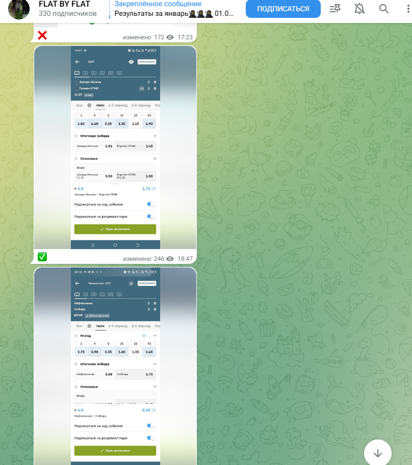 FLAT BY FLAT отзывы FLAT BY FLAT отзывы