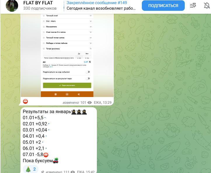 Флэт бай Флэт Флэт бай Флэт