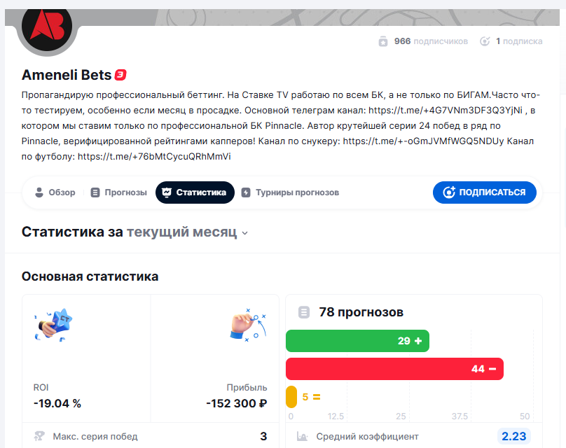 Ameneli Bets Ameneli Bets