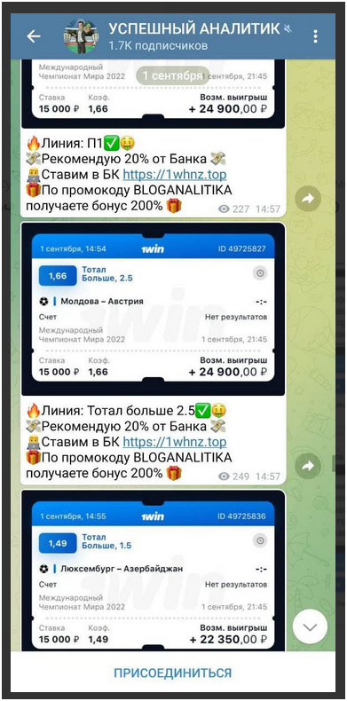 Успешный Аналитик Успешный Аналитик