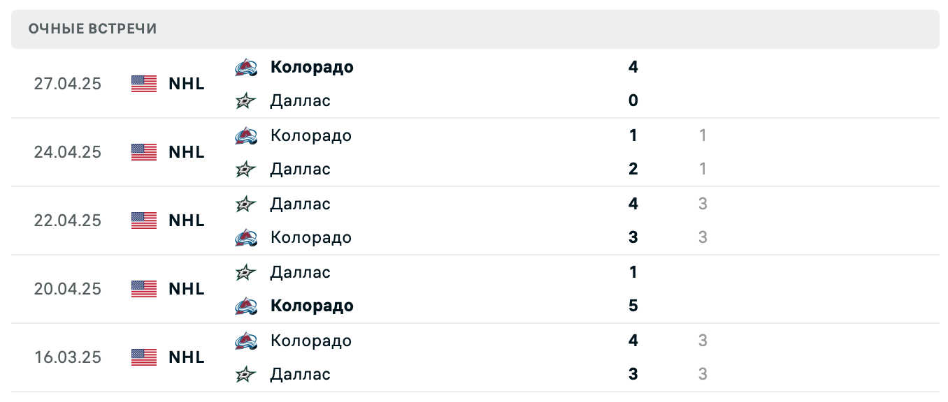 Даллас – Колорадо 2025