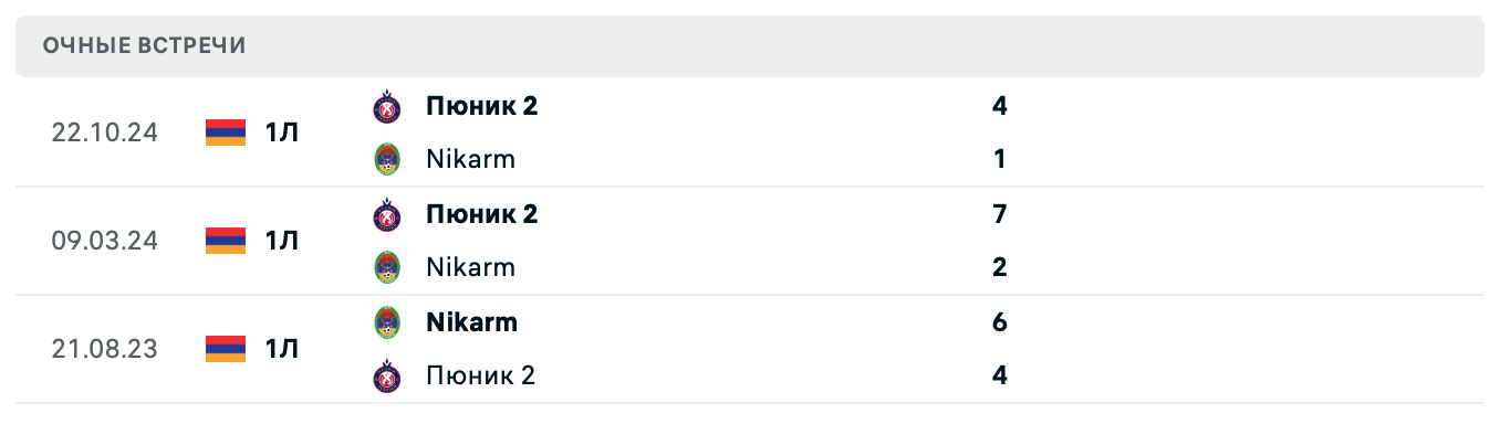 Nikarm – Пюник 2 2025 Nikarm – Пюник 2 2025