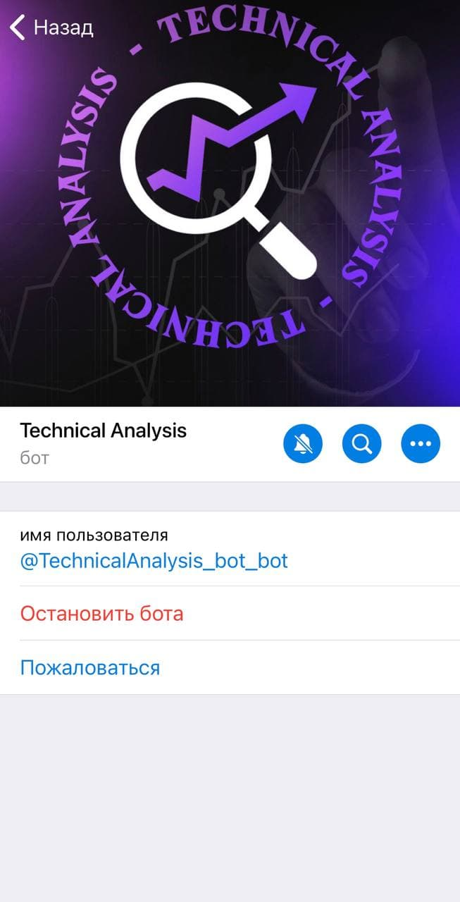 Technical Analysis Technical Analysis