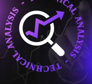 Technical Analysis