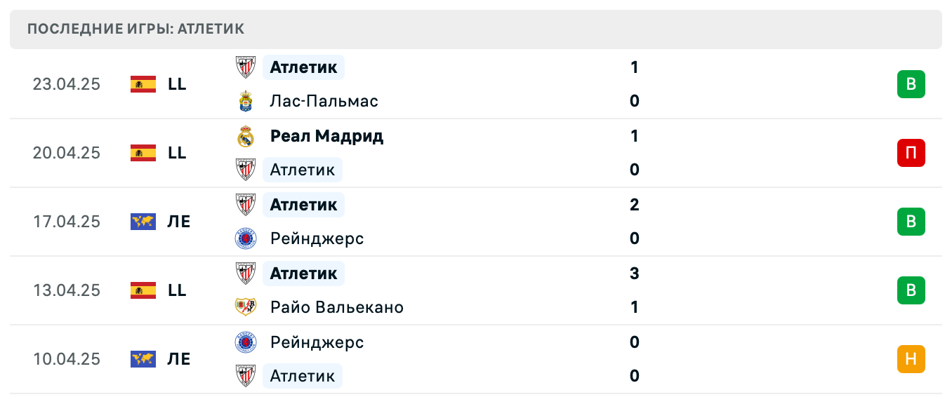 матч Атлетик Бильбао – Манчестер Юнайтед матч Атлетик Бильбао – Манчестер Юнайтед