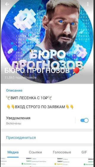 Бюро прогнозов Бюро прогнозов