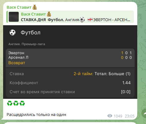 Вася Ставит Вася Ставит