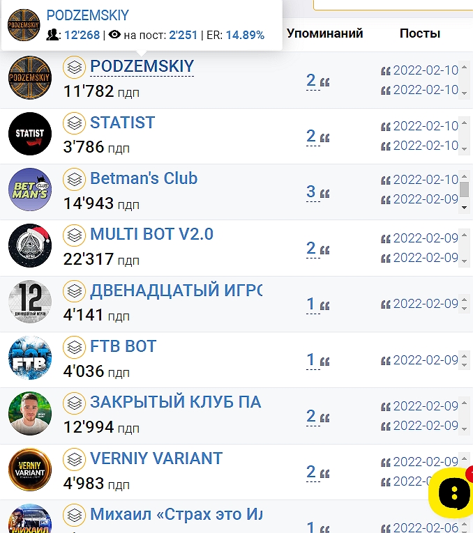 Денис Недашковский