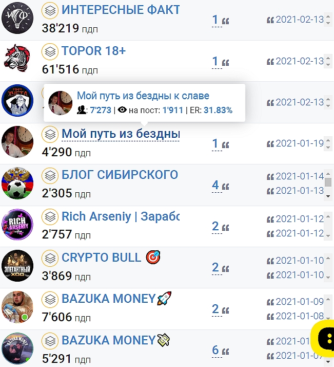 ilya_capper ilya_capper