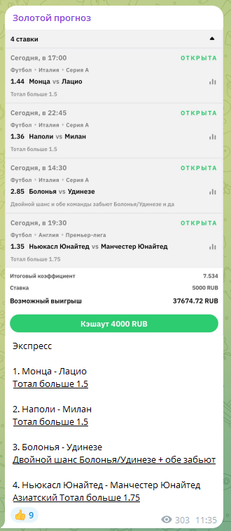 zolotoyprognoz1 zolotoyprognoz1