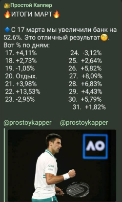 Простой каппер Простой каппер