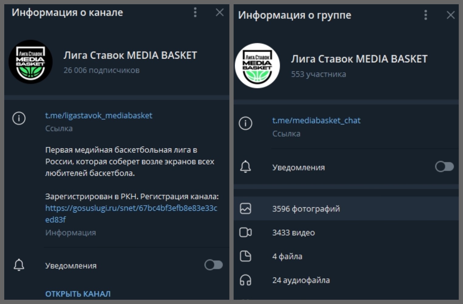 ligastavok mediabasket ligastavok mediabasket