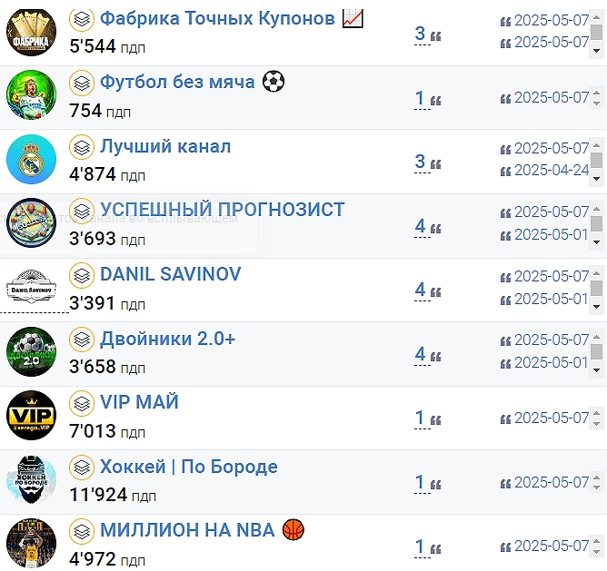 Жирный пресс