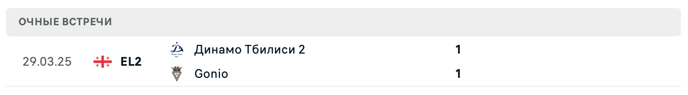 Gonio – Динамо Тбилиси 2 2025