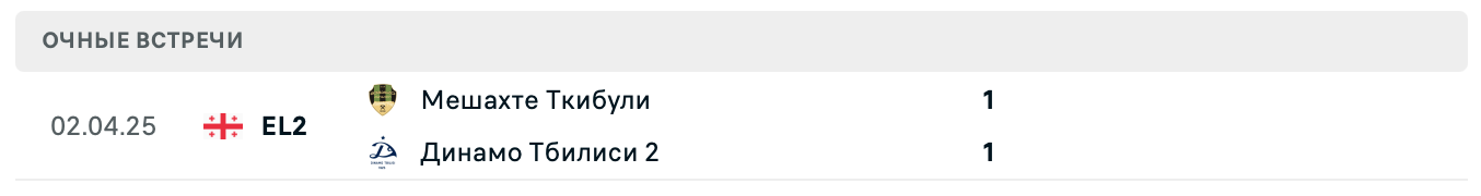 Динамо Тбилиси 2 – Мешахте Ткибули 2025