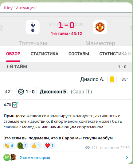 fandorinspeak fandorinspeak