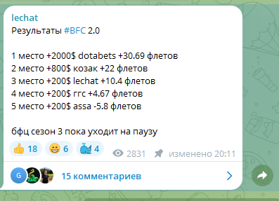 lechat analytics lechat analytics