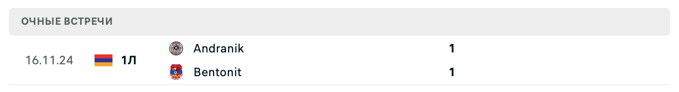 Bentonit – Andranik 2025