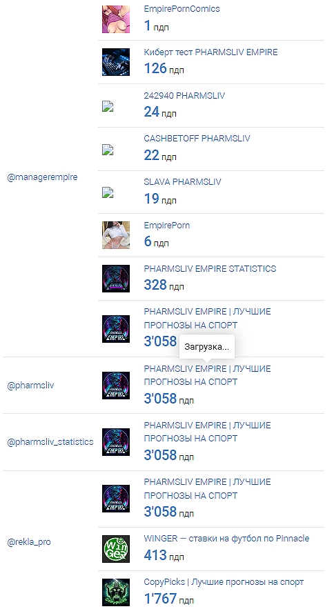 Pharmsliv Empire Слив ставок на спорт