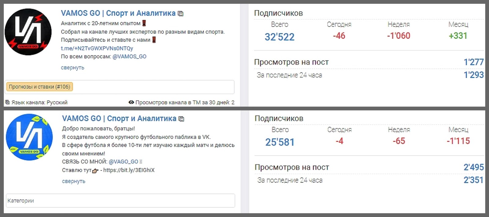 vamos go телеграмм vamos go телеграмм