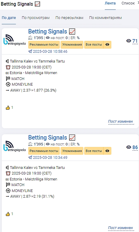 Betting Signals