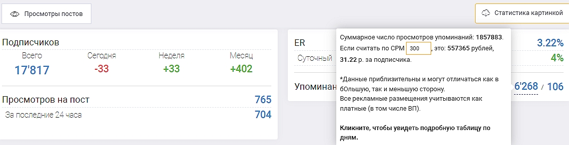Богдан Гребенюк