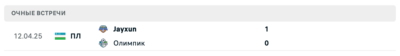 Олимпик – Джейхун 2025 Олимпик – Джейхун 2025