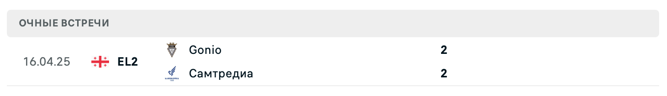 Самтредиа – Гонио 2025 Самтредиа – Гонио 2025