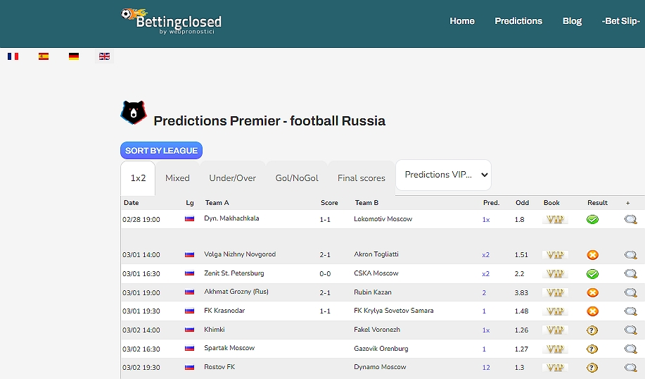 Беттингклоссед