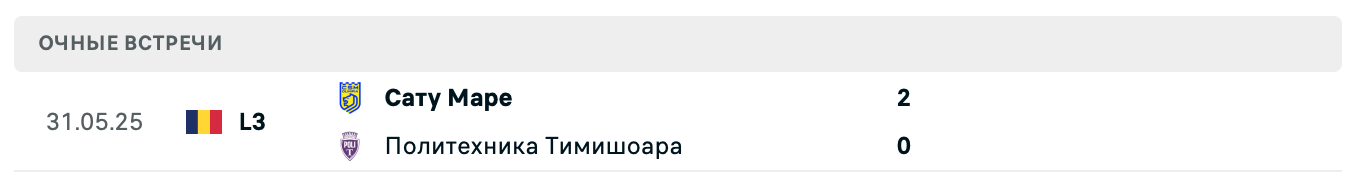 Политехника Тимишоара – Сату Маре 2025