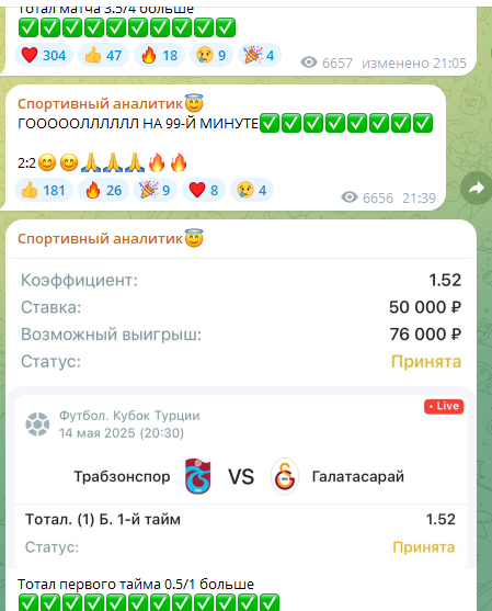 Посты канала Спортивный аналитик Посты канала Спортивный аналитик