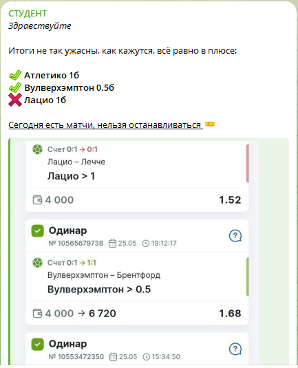 Результаты вчерашних прогнозов Результаты вчерашних прогнозов