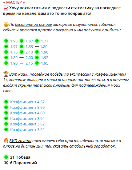 Статистика канала Статистика канала
