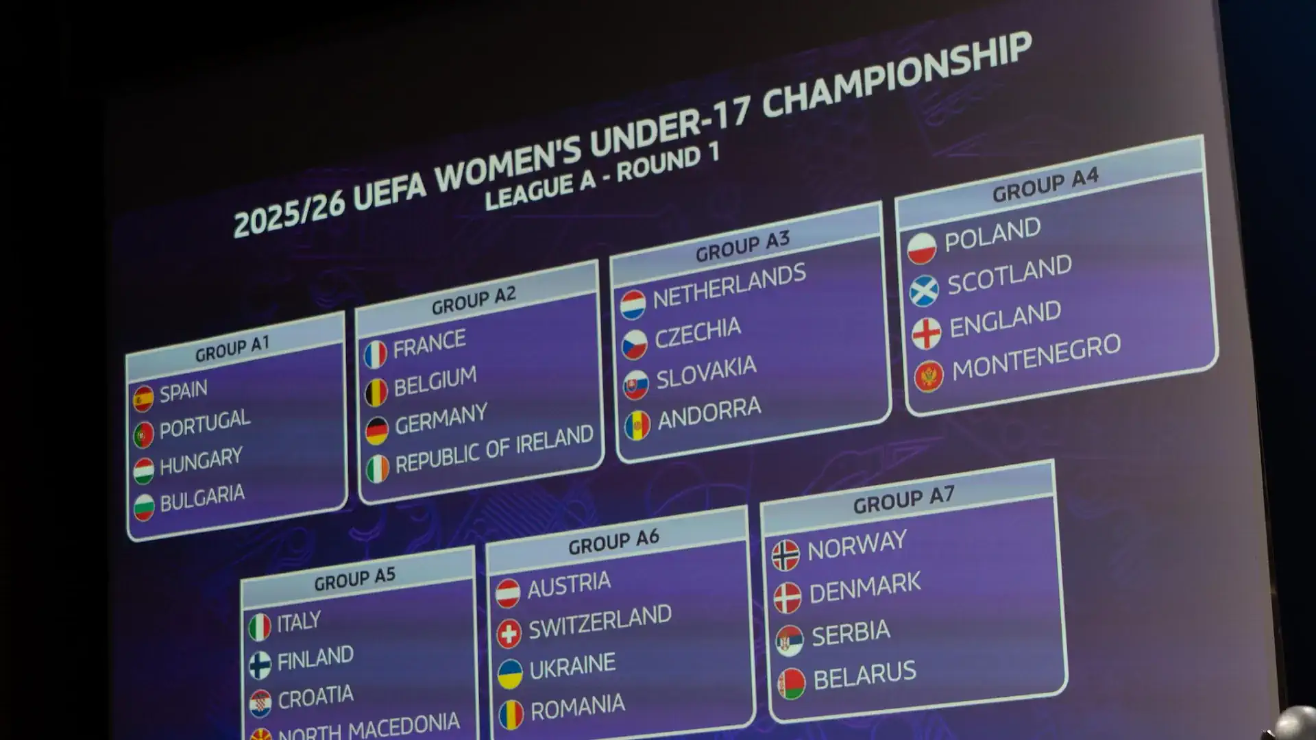 Женская сборная Армении до 17 лет не примет участия в квалификации Евро-2025