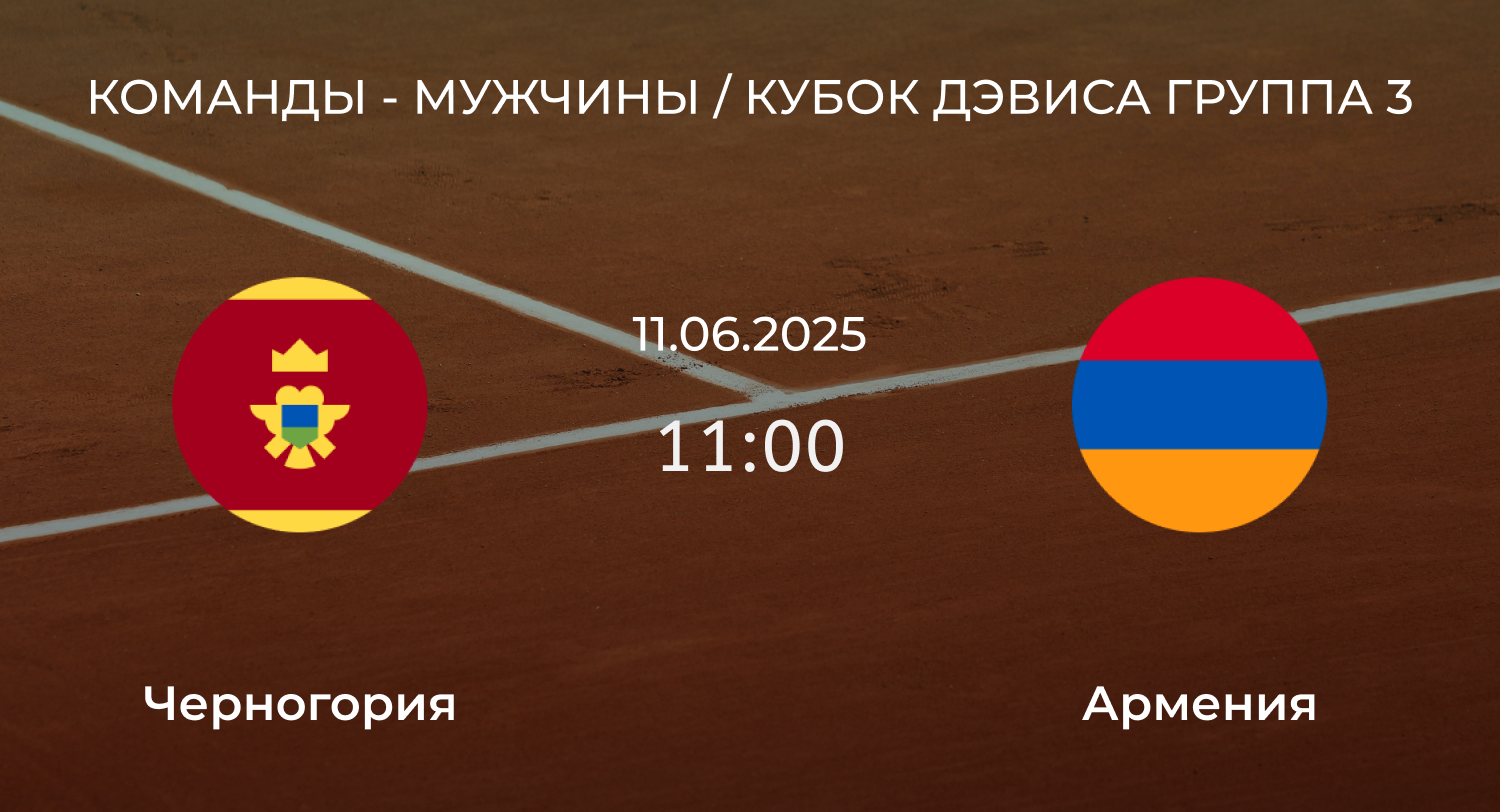 Черногория – Армения