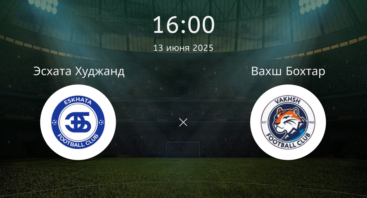 Эсхата Худжанд – Вахш Бохтар